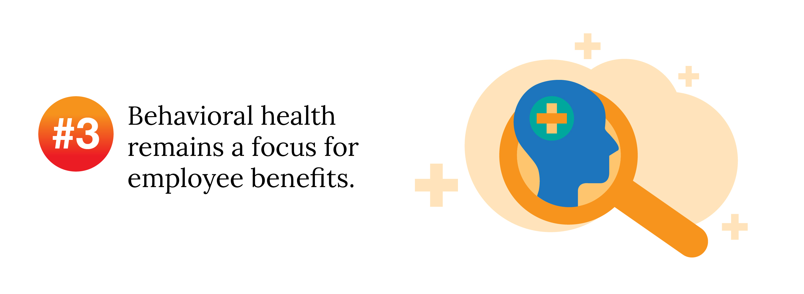 Trend #3: Behavioral health remains a focus for employee benefits.