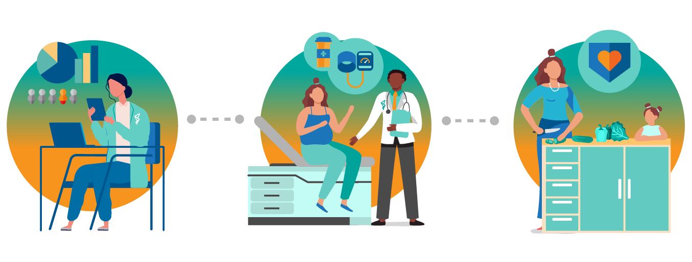 Chronic Condition Management Enhanced by Technology